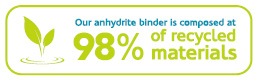 anhydrite binder made from 98 percent recycled materials