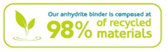 98 percent recycled materials in anhydrite binder
